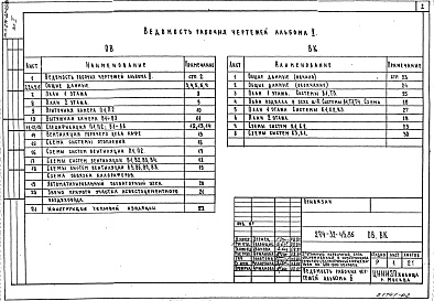 Состав альбома. Типовой проект 274-32-45.86Альбом 2 Отопление, вентиляция. Водопровод, канализация