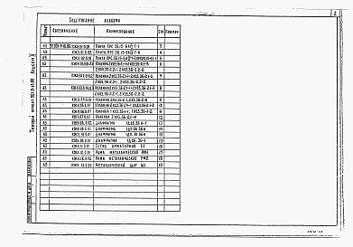 Состав альбома. Типовой проект 901-9-16.86Альбом 2 Строительные изделия     