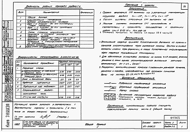 Состав альбома. Типовой проект 87-0108/2Альбом 2 Часть 1.86, 2,3,4,5,6 Архитектурно-строительные чертежи, отопление и вентиляция, водоснабжение и канализация, газоснабжение, электрооборудование, связь и сигнализация выше отм.0.000