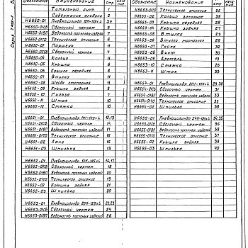 Состав фльбома. Серия 7.406-1 УнифицированныеВыпуск 13-1 Часть 3,4 Цилиндры пневматические D=125 и D=160 на нормальное давление 1,0 МПа. Рабочие четежи 