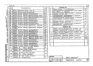 Состав альбома. Типовой проект 902-2-0408.86Альбом 3 Секции шириной 6 м. Конструкции железобетонные. Технологические чертежи. КИП.     