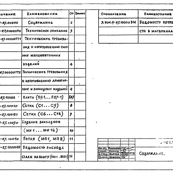 Состав фльбома. Серия 3.904.9-27 ВиброизолирующиеВыпуск 2 Плиты. Рабочие чертежи