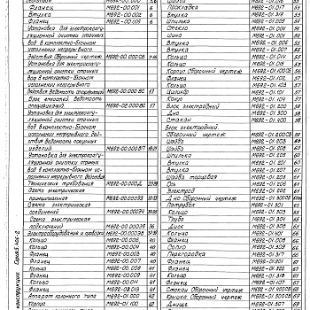 Состав фльбома. Серия 5.406-2 УстановкаВыпуск 1 Конструкторская документация. Рабочие чертежи. Части 1 и 2