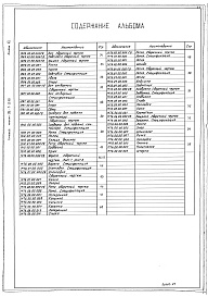 Состав альбома. Типовой проект 901-7-14.85Альбом 7 Нестандартизированное оборудование и ворота  (из тп 901-7-15.85)