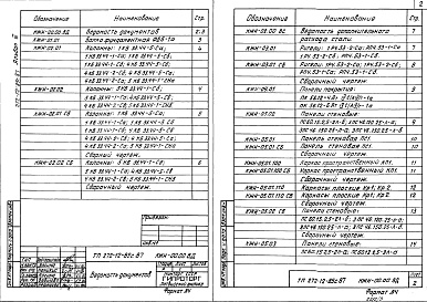 Состав альбома. Типовой проект 272-12-85с.87Альбом 3 Строительные конструкции и изделия.     