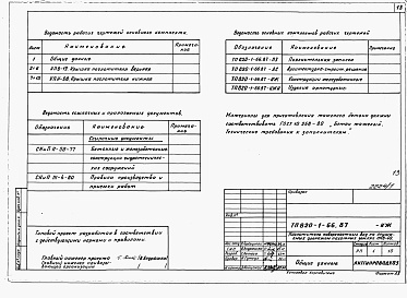 Состав альбома. Типовой проект 820-1-66.87Альбом 1 Пояснительная записка, строительно-монтажные чертежи     