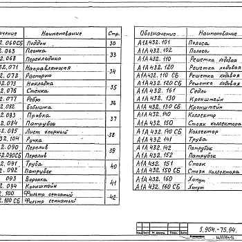 Состав фльбома. Серия 5.904-75.94 КамерыВыпуск 1-14 Оросительная секция для приточной камеры 2ПК125. Рабочие чертежи