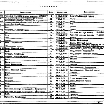 Состав фльбома. Серия 5.904-29 УстановкаВыпуск 1 Установка эжекторов низкого давления. Рабочие чертежи 