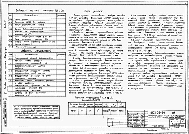 Состав альбома. Типовой проект 901-06-64Альбом 1 Пленочные, капельные и брызгательные градирни