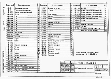 Состав альбома. Типовой проект 901-4-97с.86Альбом 3 Строительные изделия резервуаров емк. 1400-5000м3 (из ТП 901-4-99с.86).     