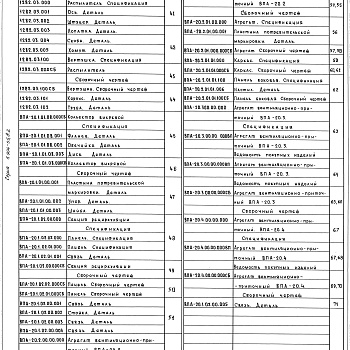 Состав фльбома. Серия 5.904-55 АгрегатыВыпуск 3 Агрегаты ВПА-20. Рабочие чертежи