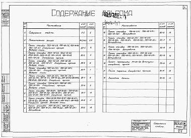 Состав альбома. Типовой проект 901-4-34Альбом 4 Железобетонные изделия