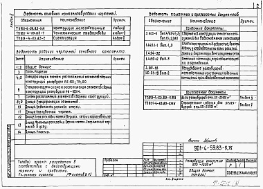 Состав альбома. Типовой проект 901-4-59.83Альбом 3 Конструкции железобетонные    