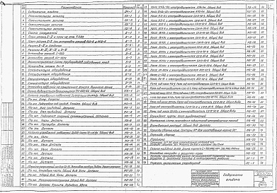 Состав альбома. Типовой проект 901-1-22Альбом 1 Технологическая часть и указания по производству работ
