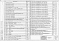 Состав фльбома. Типовой проект 901-1-22Альбом 1 Технологическая часть и указания по производству работ
