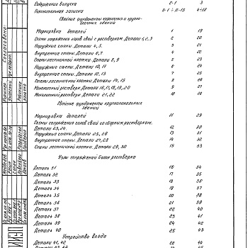 Состав фльбома. Серия 2.110-4в ДеталиВыпуск 3 Свайные фундаменты кирпичных, крупноблочных и крупнопанельных зданий 