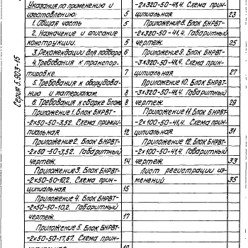 Состав фльбома. Серия 5.903-15 БлокиВыпуск 6-0 Блоки насосов рабочей воды и и теплообменников. Указания по применению и изготовлению
