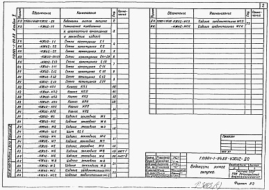 Состав альбома. Типовой проект 901-1-94.88Альбом 5 Строительные изделия. Подземная часть