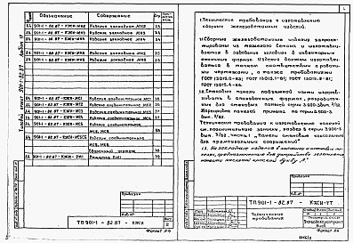 Состав альбома. Типовой проект 901-1-82.87Альбом 4 Индустриальные изделия.     