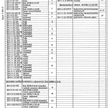 Состав фльбома. Серия 5.903-15 БлокиВыпуск 1-1 Блоки подпитки внутреннего контура БПНВК-2х38-66. Рабочие чертежи