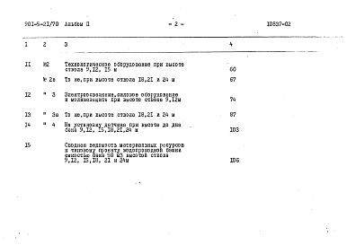 Состав альбома. Типовой проект 901-5-21/70Альбом 2 Сметы     