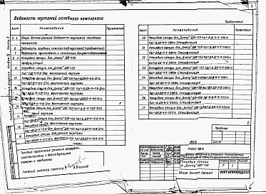 Состав альбома. Типовой проект 820-02-6Альбом 4  Оросительные трубопроводы напорные из стальных тонкостенных труб диаметром 325-426 мм для дождевальных машин ДФ-120 «Днепр» (секции).     Часть 1. Начальные секции.     Часть 2. Промежуточные секции.     Часть 3. Концевые секции     