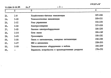 Состав альбома. Типовой проект 294-3-42.86Альбом 5 Сметы
