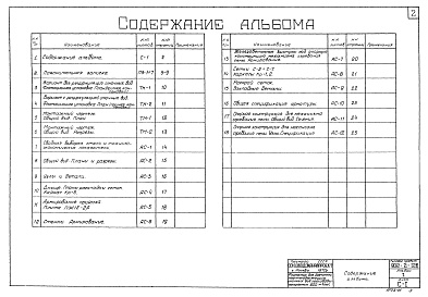 Состав альбома. Типовой проект 902-2-126Альбом 1 Технологическая, строительная и электротехническая части