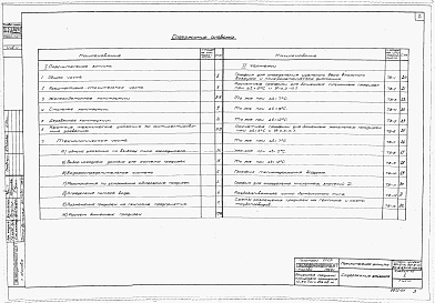 Состав альбома. Типовой проект 901-6-18Альбом 1 Пояснителная записка