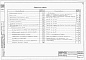 Состав фльбома. Типовой проект 901-6-18Альбом 1 Пояснителная записка