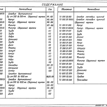 Состав фльбома. Серия 5.903-13 ИзделияВыпуск 5 Грязевики. Рабочие чертежи Части 1, 2