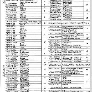 Состав фльбома. Серия 5.903-12 БлокиВыпуск 3-5 Блок подачи мазута к котлам БМПВ-2х6,6-25