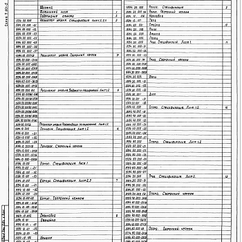 Состав фльбома. Серия 7.901-5 НестандартизированноеВыпуск 4 Заслонки поворотные регулирующие Ду 100, 150, 200, 250, 300, 400, 500, 600. Регуляторы уровня.