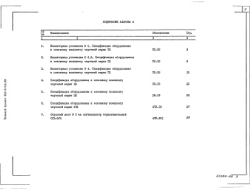Состав альбома. Типовой проект 902-5-53.88Альбом 4 Спецификации оборудования    