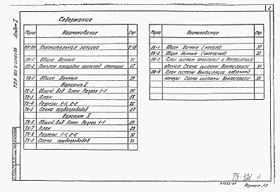 Состав альбома. Типовой проект 901-2-0146с.86Альбом 1 Пояснительная записка. Генеральный план. Технологические решения. Отопление и вентиляция