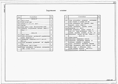 Состав альбома. Типовой проект 820-3-63.89Альбом 3 Архитектурно-технические решения. Конструкции железобетонные. Конструкции металлические.     Часть 1. Здание 24х6 с насосами Д2000-21-2.     Часть 2. Здание 30х6 с насосами Д2500-62-2; Д3200-33-2 и Д5000-32-2.     