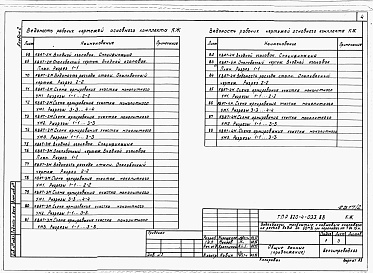 Состав альбома. Типовой проект 820-4-033.88Альбом 2 Чертежи железобетонных конструкций и изделий.     
