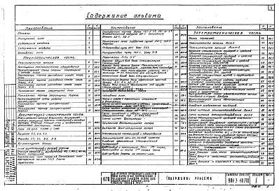 Состав альбома. Типовой проект 901-3-10/70Альбом 1 Технологическая часть. Архитектурно-строительная часть,санитарно-техническая часть, электротехническая часть, нестандартное оборудование.