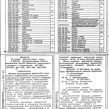 Состав фльбома. Серия 5.904-33 ЗаслонкиВыпуск 1 Рабочие чертежи