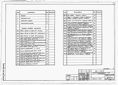 Состав альбома. Типовой проект 223-1-429.84Альбом 0 Архитектурно-строительные чертежи нулевого цикла     
