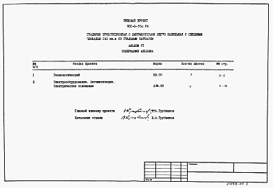 Состав альбома. Типовой проект Альбом 9 Спецификации оборудования