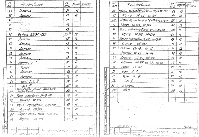 Альбом 1 Рабочие чертежи