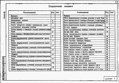 Состав альбома. Типовой проект 901-09-9Альбом 3 Схемы по производству работ