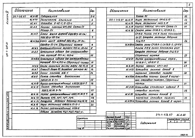 Состав альбома. Типовой проект 211-1-418.87Альбом 4  Изделия заводского изготовления      