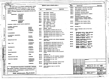 Состав альбома. Типовой проект 262-21-37Альбом 0 Материалы для привязки и чертежи нулевого цикла 