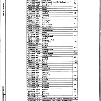 Состав фльбома. Серия 5.903-17 БлокиВыпуск 1-1 Блок насосов сетевой воды БНСВ-1. Рабочие чертежи