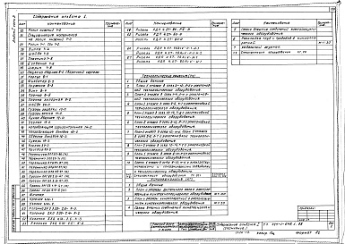 Состав альбома. Типовой проект 224-1-645.1.88Альбом 1 Часть 3 - Архитектурно-строительные решения. Технологические решения. Кинотехнология (стр. 176-258)