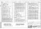 Состав фльбома. Типовой проект 224-4-11.84Альбом 1 Архитектурные и технологические чертежи     