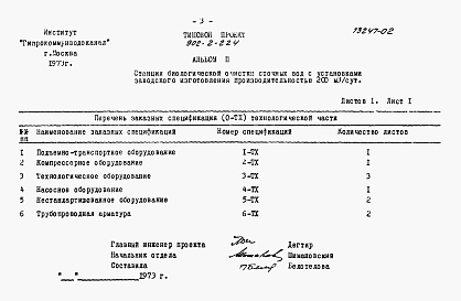 Состав альбома. Типовой проект 902-2-224Альбом 2 Заказные спецификации    