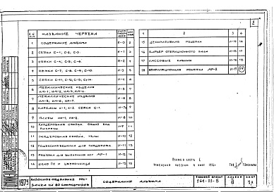 Состав альбома. Типовой проект 264-22-8Альбом 3 Изделия заводского изготовления 